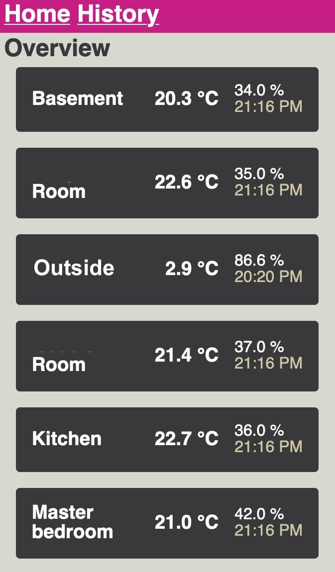 Screenshot of overview screen Screenshot of a list of temperatures and humidites